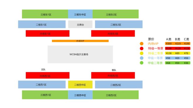 季WCBA联赛首场比赛明日10点开票！ayx爱游戏app山东赤水河酒女篮新赛(图2)