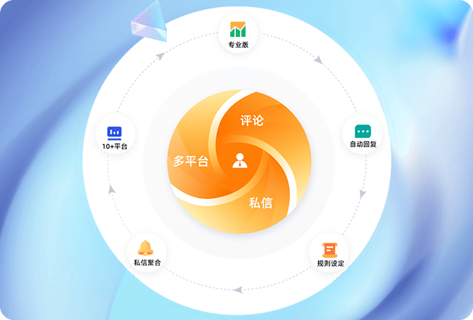 案：宣传百个平台同步计划爱游戏app旅游景区方(图3)