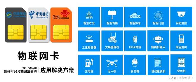 联卡真相那些你不知道的坑【手机禁用】爱游戏(ayx)中国网站青翼物联：物(图2)