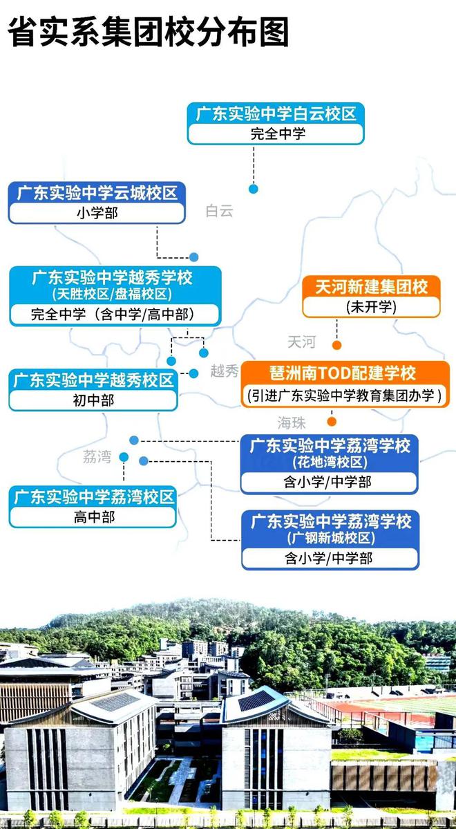 售楼处权威发布㊣琶洲南TOD：品质铸造生活爱游戏app网站手机版ꦿ℘㊣琶洲南TOD(图12)