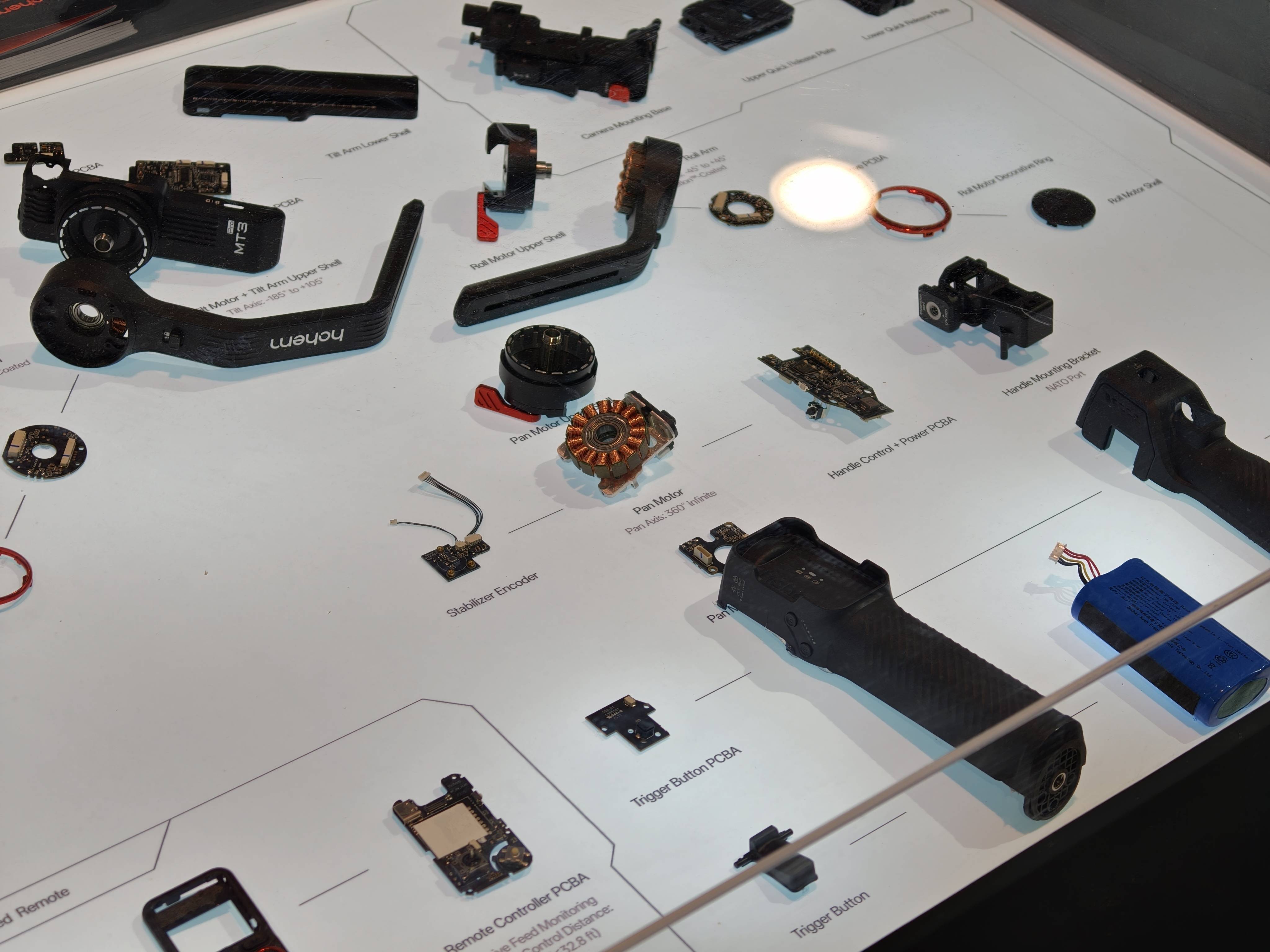 ！六大玩家CES交卷：影像赛道打法变了爱游戏app手机版分体、全景、机械臂(图7)